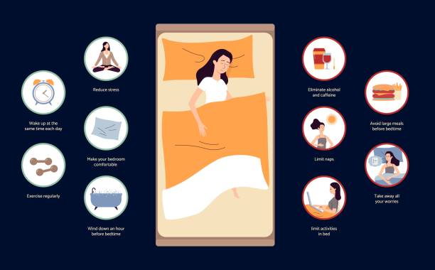 Quiet study of habits and evening rhythm notes